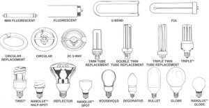 fluorescent-lamp-shapes