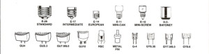 halogen-lamp-base-types