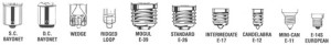incandescent-lamp-base-types