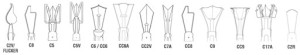 incandescent-lamp-filament-designations